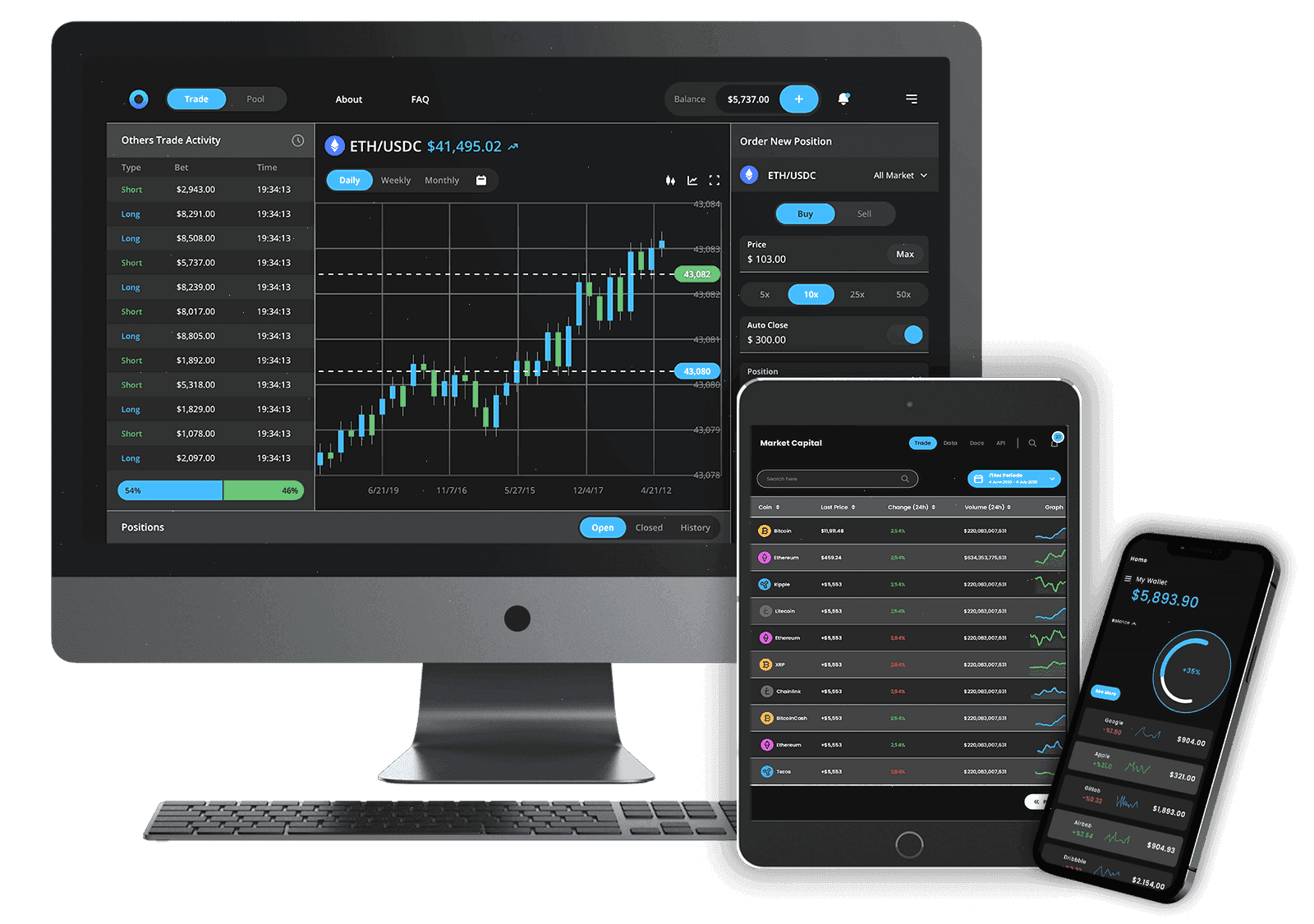 Kynvora Finansor activos digitales
